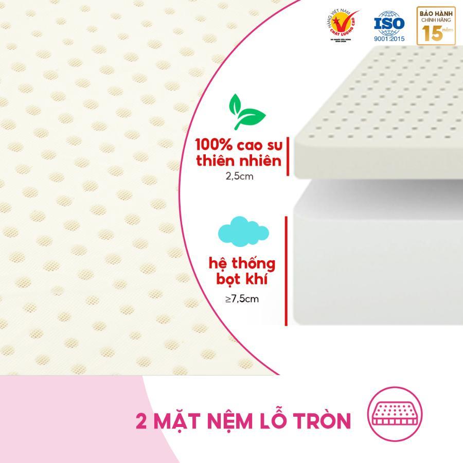 Nệm Cao Su Foam WonderFoam Thắng Lợi