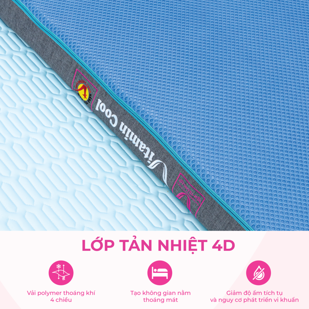 Lớp tản nhiệt 4D
